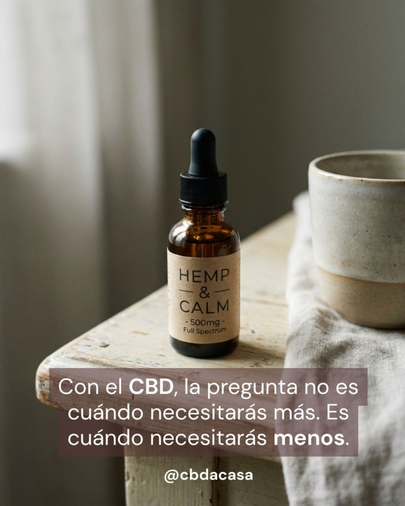 CBD online
